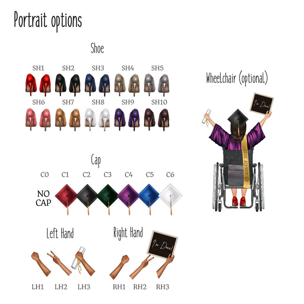 Custom Graduation Character Plaque, Personalized Back View Graduate Portrait, Class of 2026 Gift — photo 9