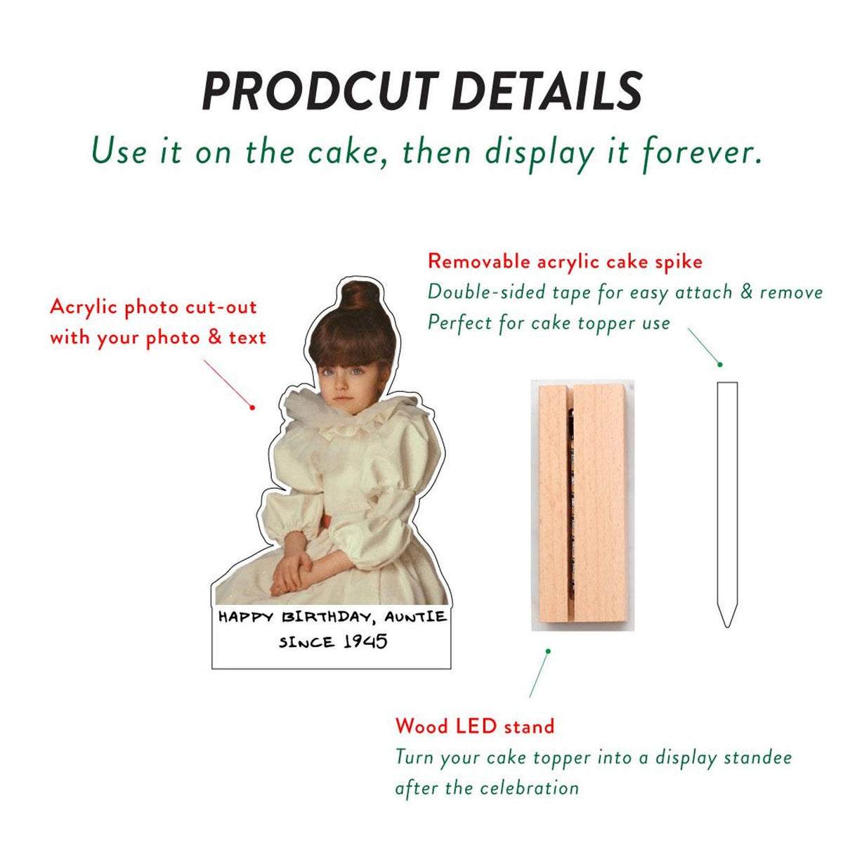 Custom Photo Cake Topper with Stand, 2-in-1 Acrylic Cake Topper & Display Standee — photo 5