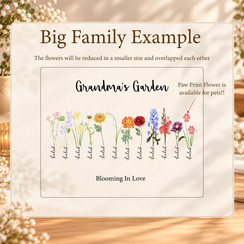 Birth Flowers Print with Names, Mom's Garden, Grandma's Garden, Family Birth Month Flowers — photo 9