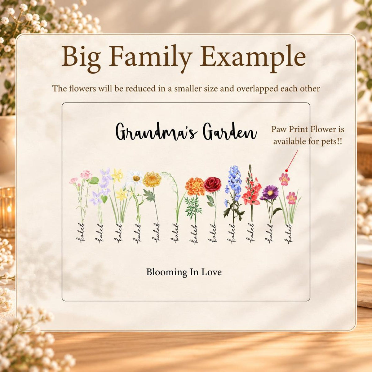 Birth Flowers Print with Names, Mom's Garden, Grandma's Garden, Family Birth Month Flowers — photo 9