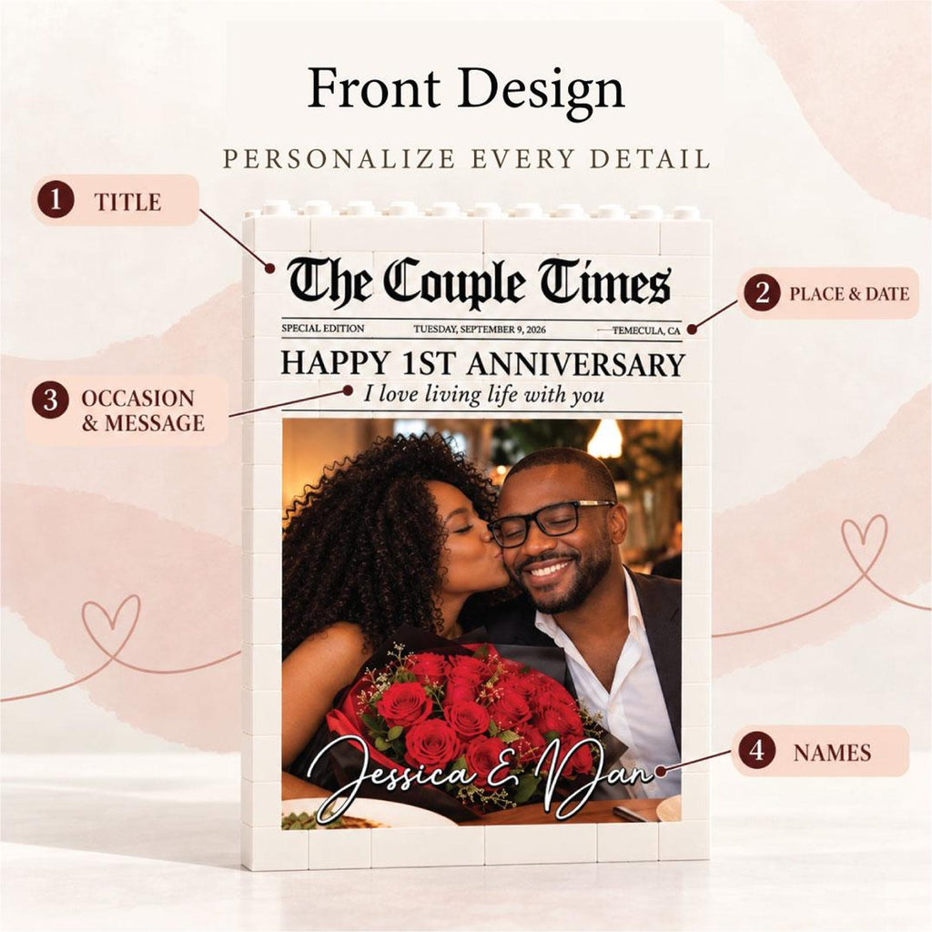 Personalized Newspaper Brick Photo Frame, Custom Double-Sided Picture, Text or Map Display — photo 4